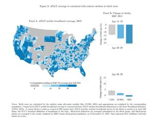 In their working study, Caitlin Myers and Ezekiel Hooper argue U.S. counties with more concentrated AT&T coverage between 2007-2011 saw a decrease in birth rates due to the advent and accessibility of the iPhone.