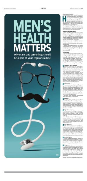 Page A11