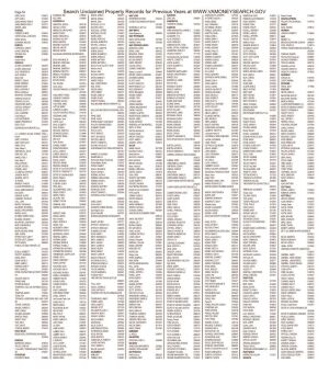 Page M54