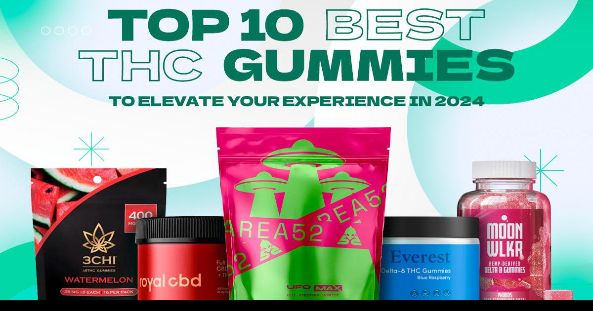 Strongest D8 Gummies