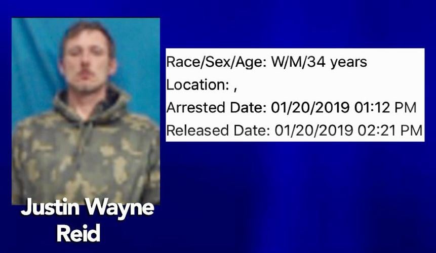 Photos Yell County Mugshots January 21, 2019 Local News