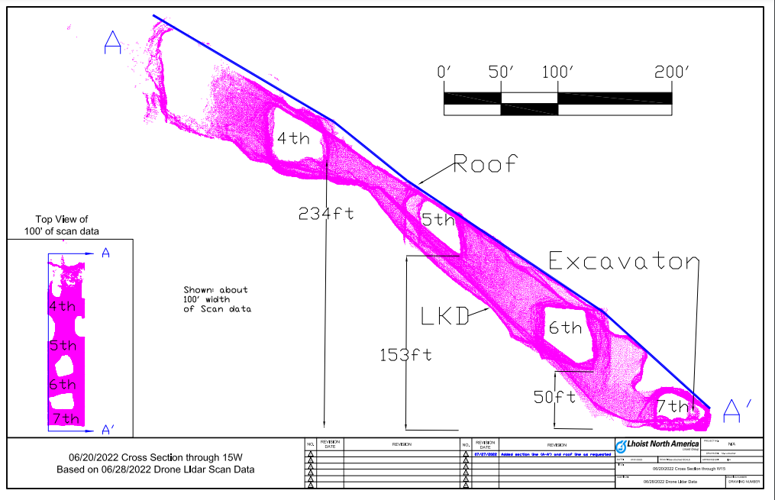 Giles County mine cited for violations in fatal accident