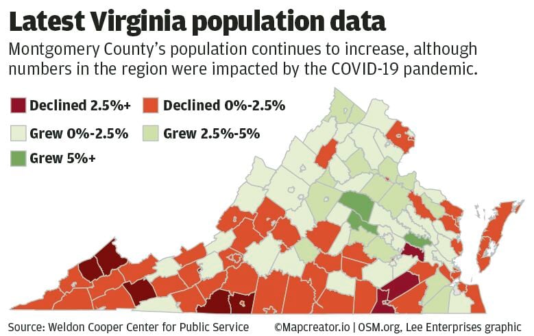 Latest Census data for Roanoke - 63d9831343e0c.image