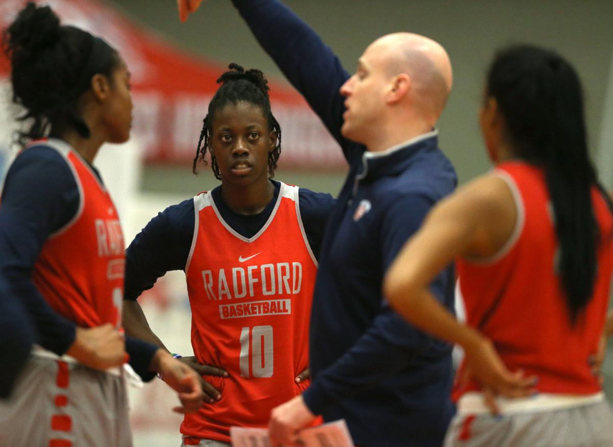 Radford women Big South force College