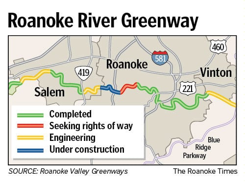 Roanoke River Greenway work progresses