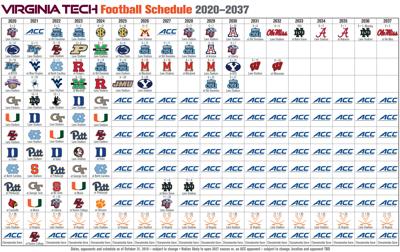 Virginia Tech football schedules future series against ...