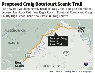 WEB_ONLY_#16548_092123_Proposed_Botetourt_Trail