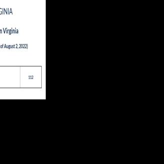 3 monkeypox cases reported in Southwest Virginia; COVID levels remain ...