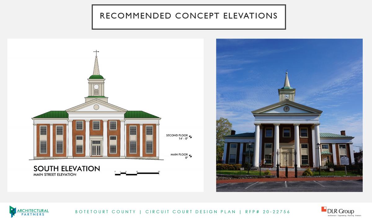 Botty courthouse (copy)