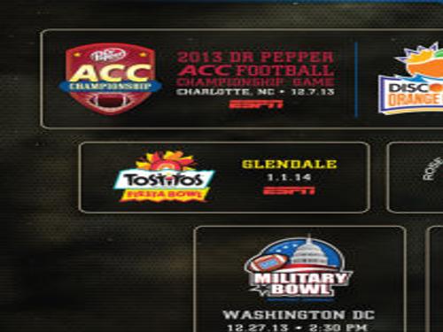 Acc Announces 2013 14 Bowl Schedule Archive Roanoke Com
