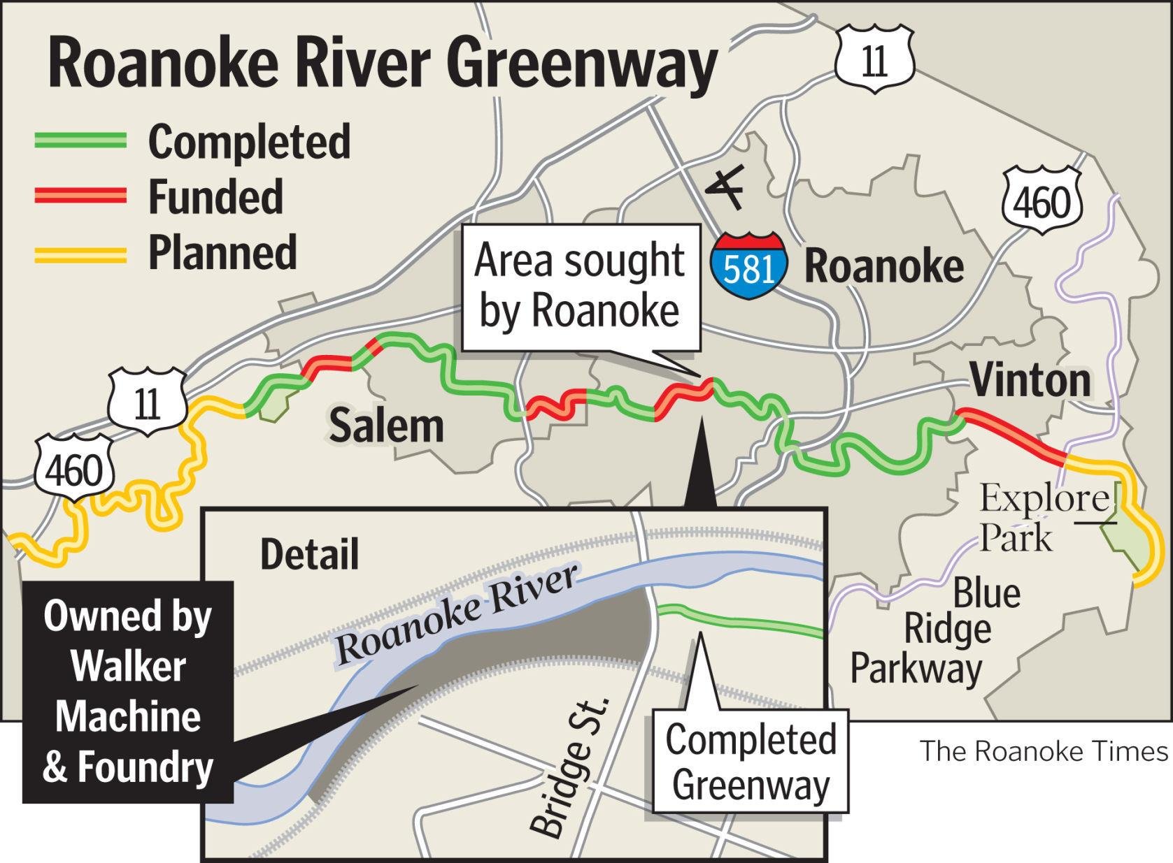 Roanoke may consider eminent domain to finish river greenway