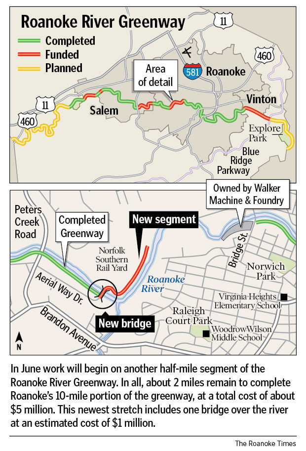 New bridge and Roanoke River Greenway section planned | Local News ...