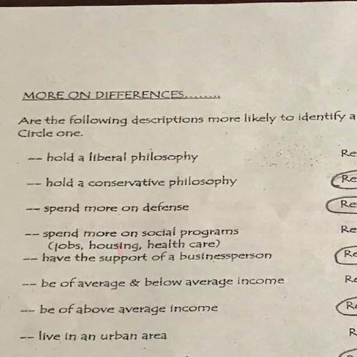 Worksheet On Political Parties Draws Criticism At Hidden Valley Middle School Education Roanoke Com