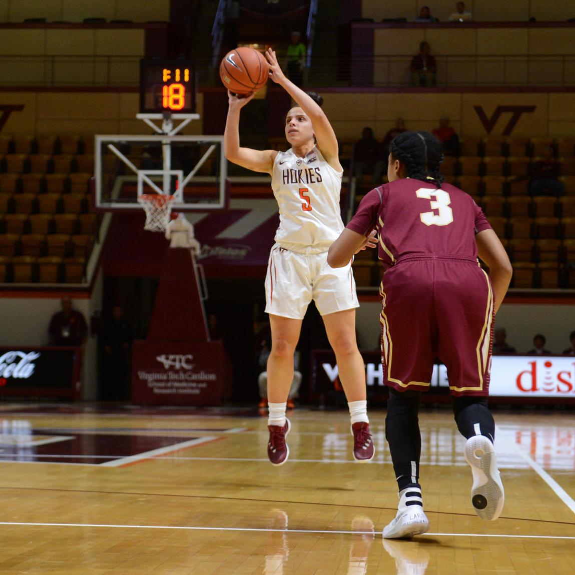 Virginia Tech Cruises Past College Of Charleston In Women S