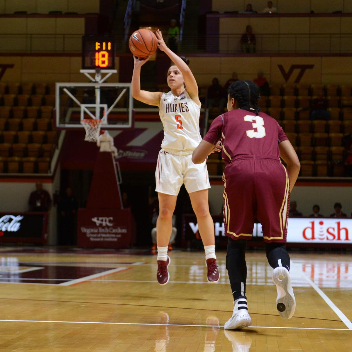 Virginia Tech Cruises Past College Of Charleston In Women S