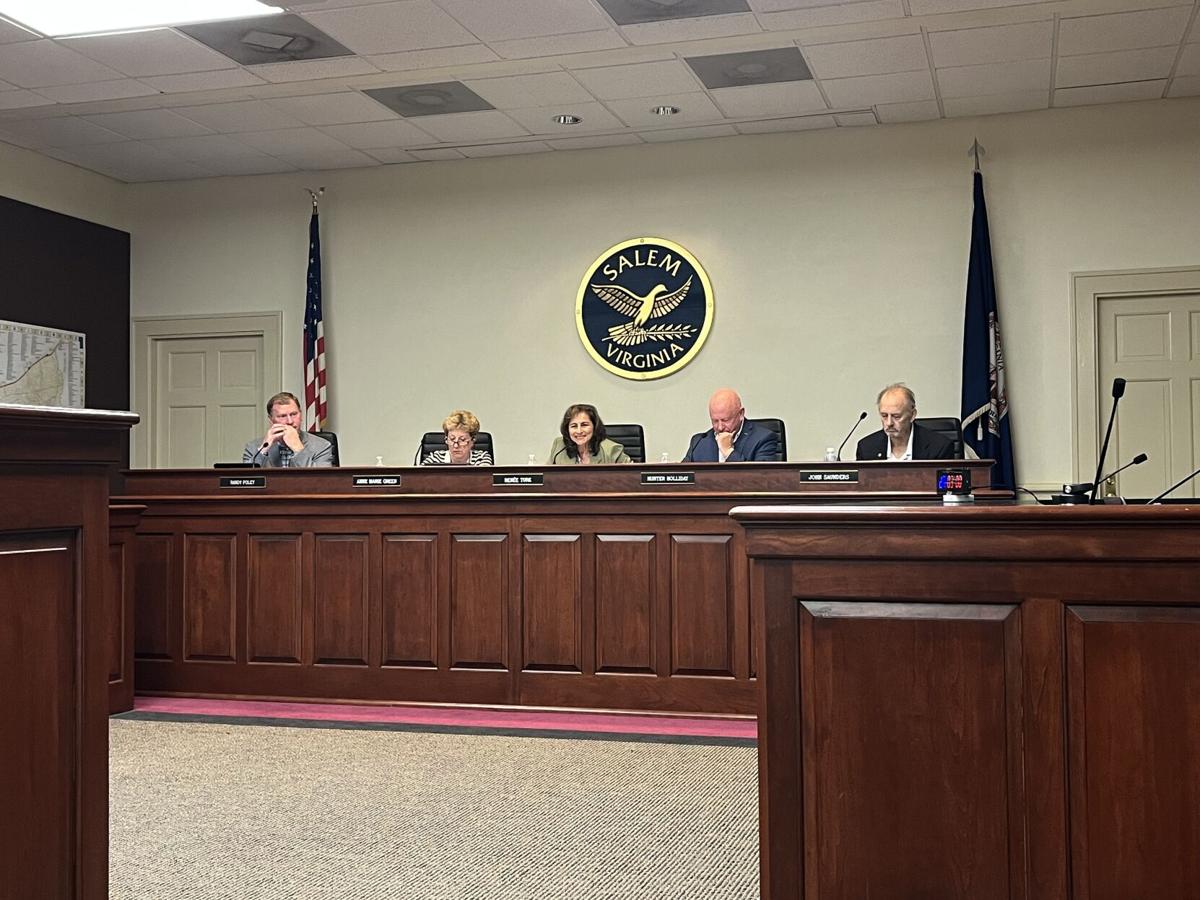 Salem City Council budget