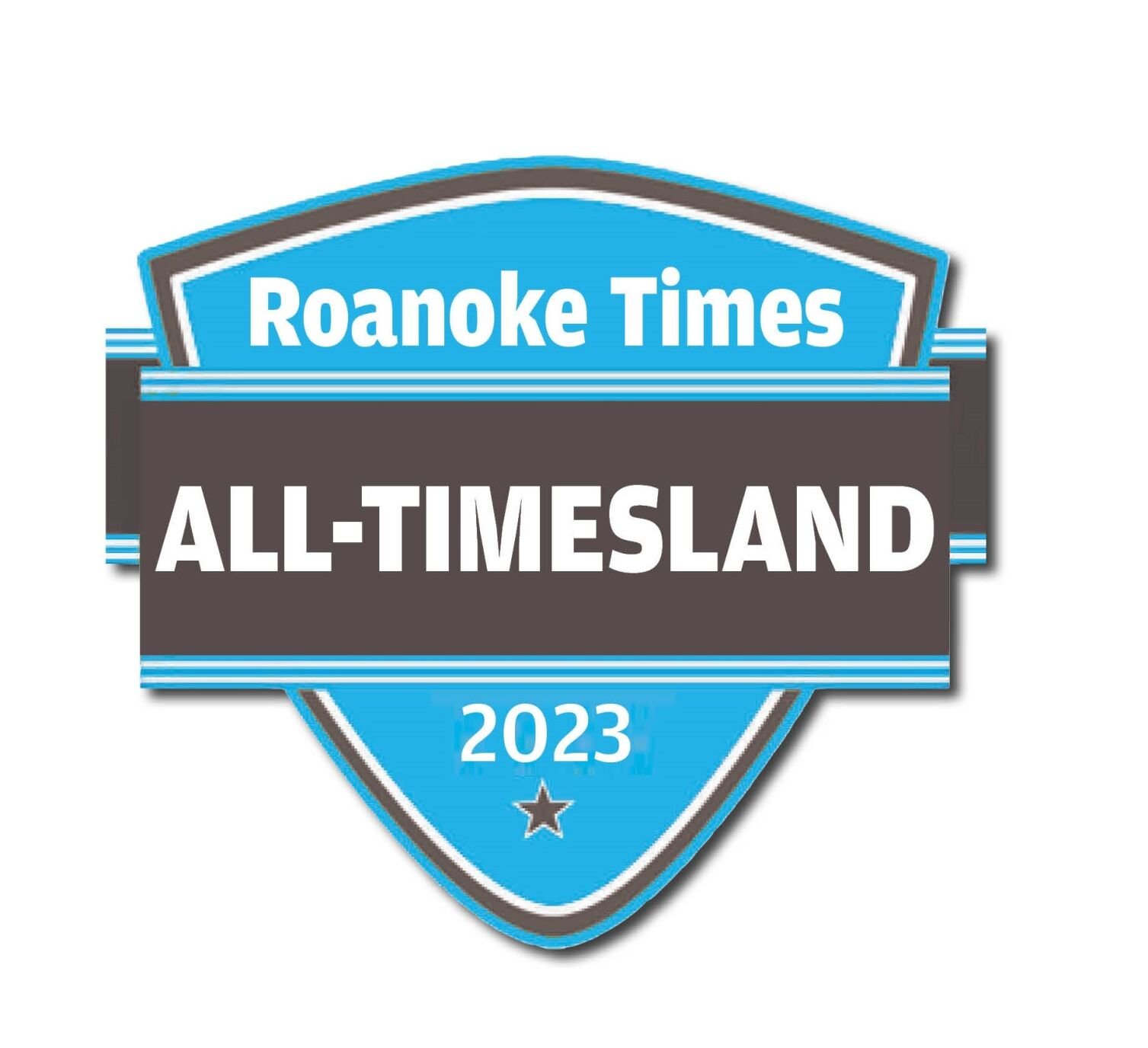 All-Timesland logo