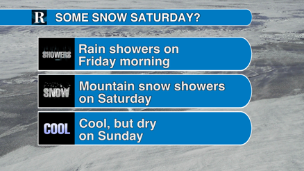 Weekend snow ahead for some in Southwest Virginia - Vimarsana News
