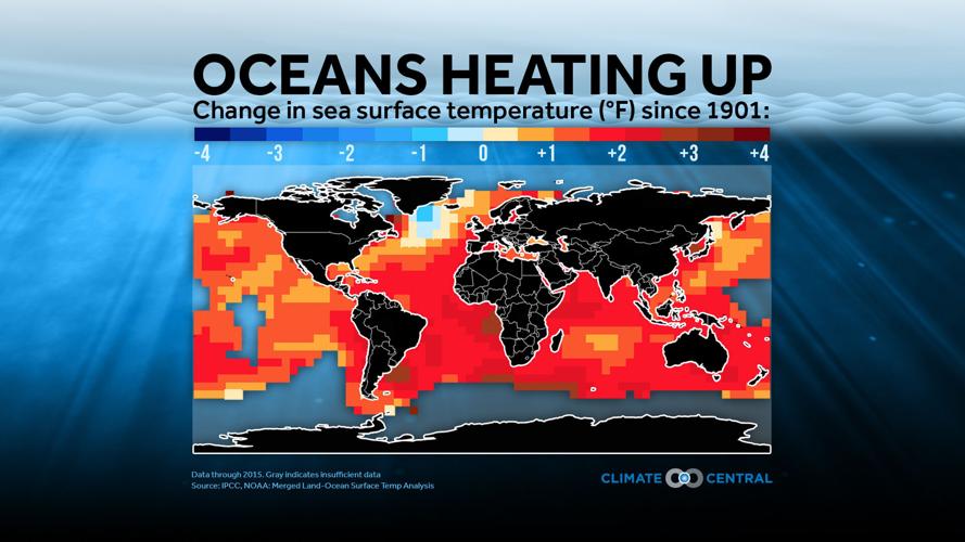Warming oceans play significant role in extreme global heat