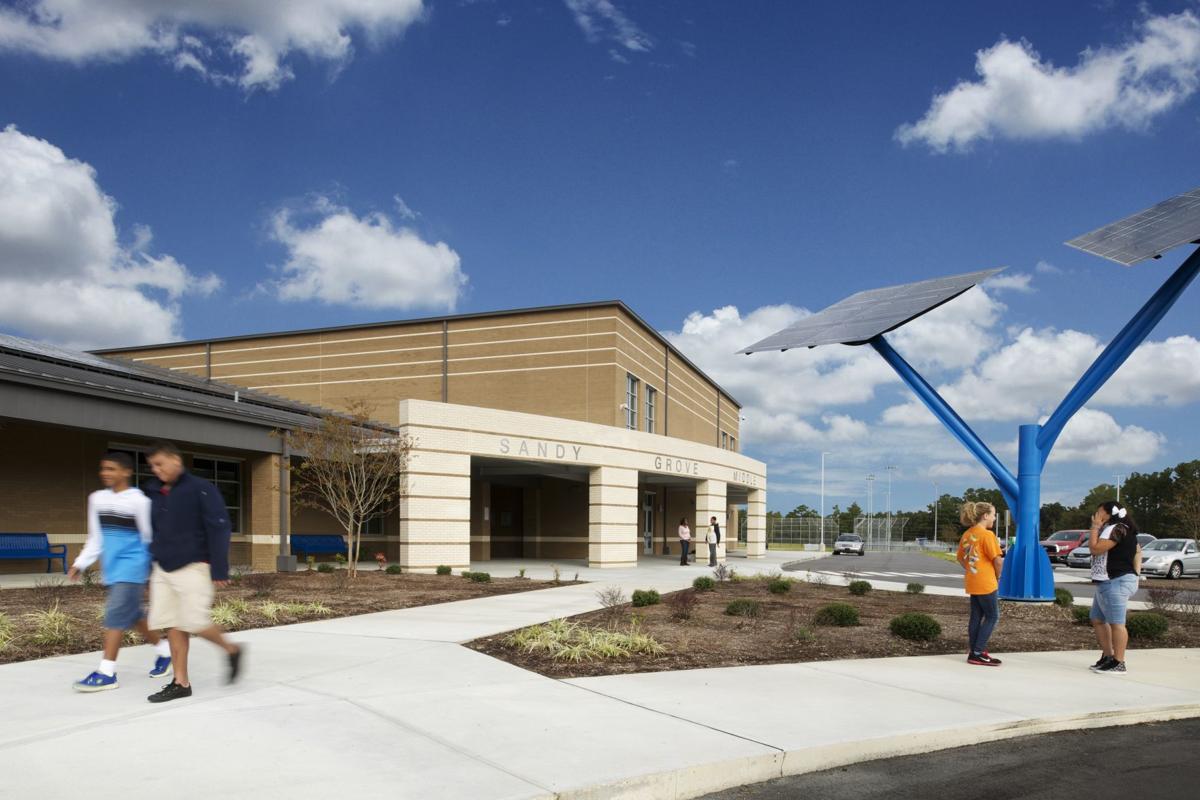 Sandy Grove Middle School 1 (copy)