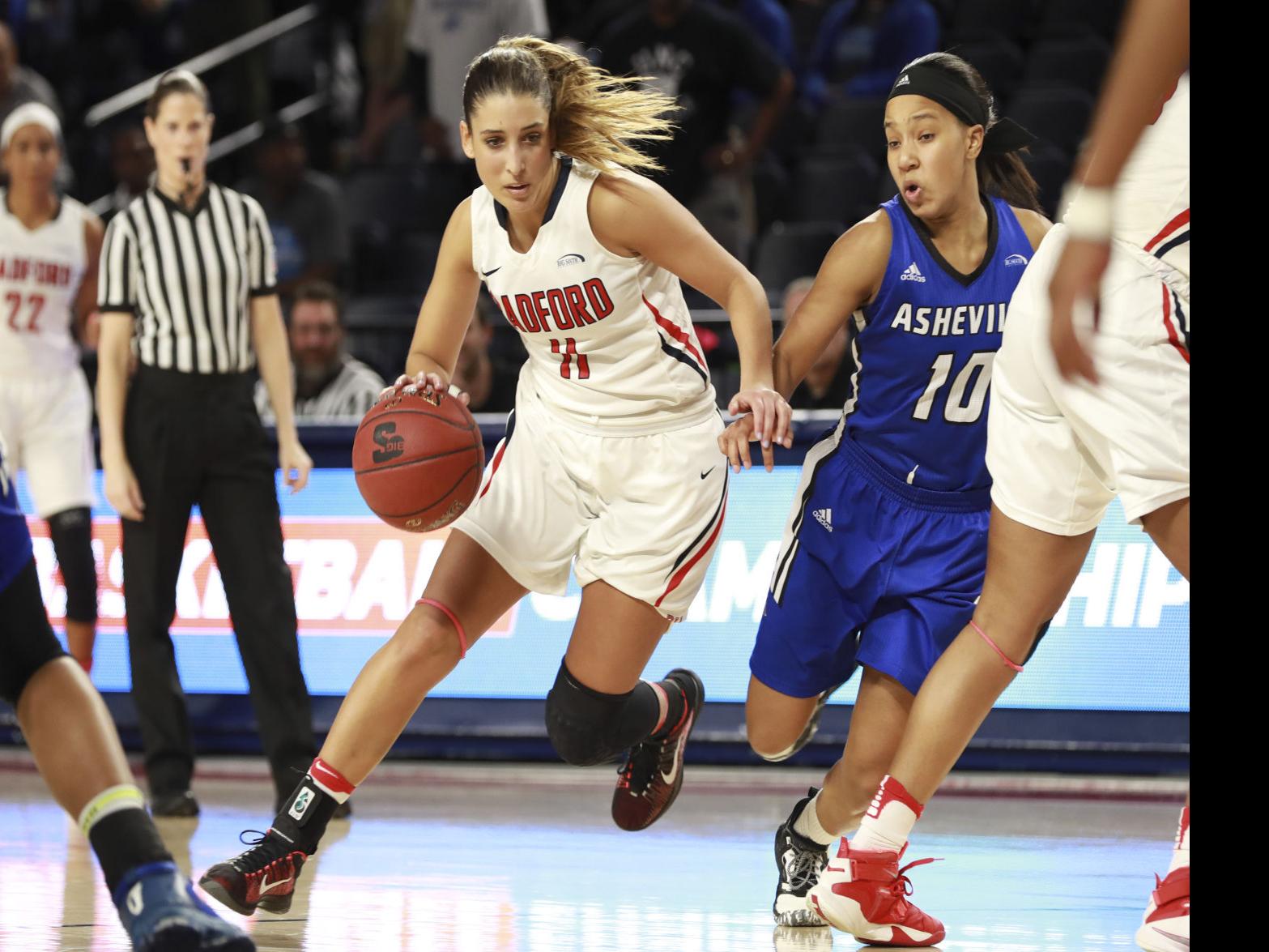Heartbreak For Highlanders In Big South Women S Tournament Final