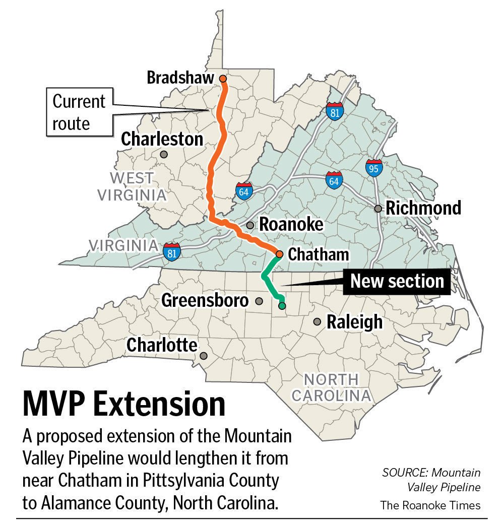 Navigating The Network: Understanding North Carolina’s Natural Gas ...