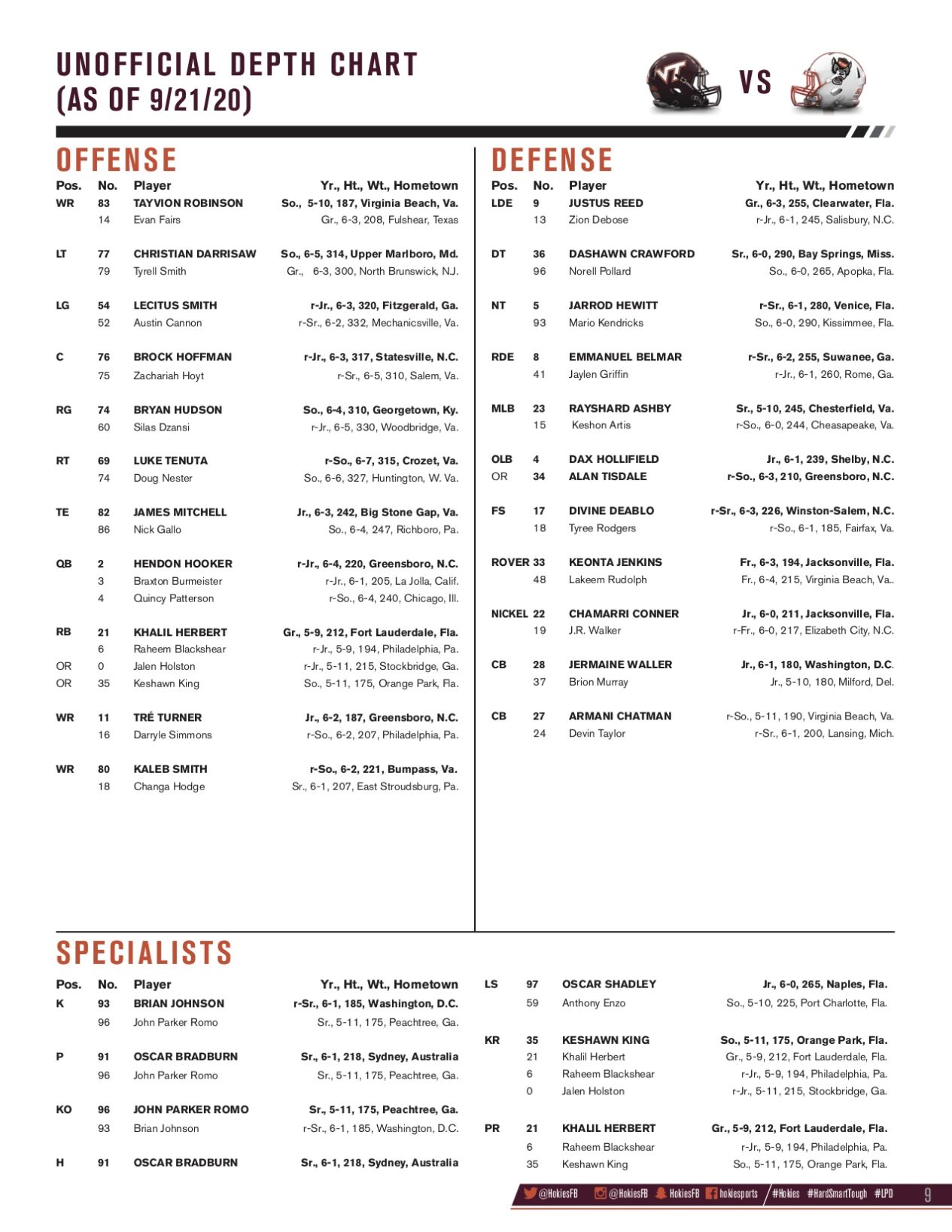 Virginia Tech Announces Depth Chart For 2020 Season Opener Against NC State