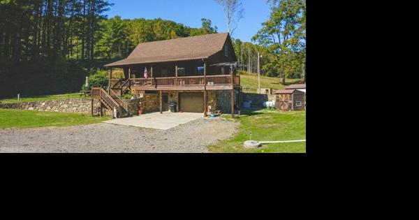 Expensive homes on the market in Roanoke - Vimarsana News