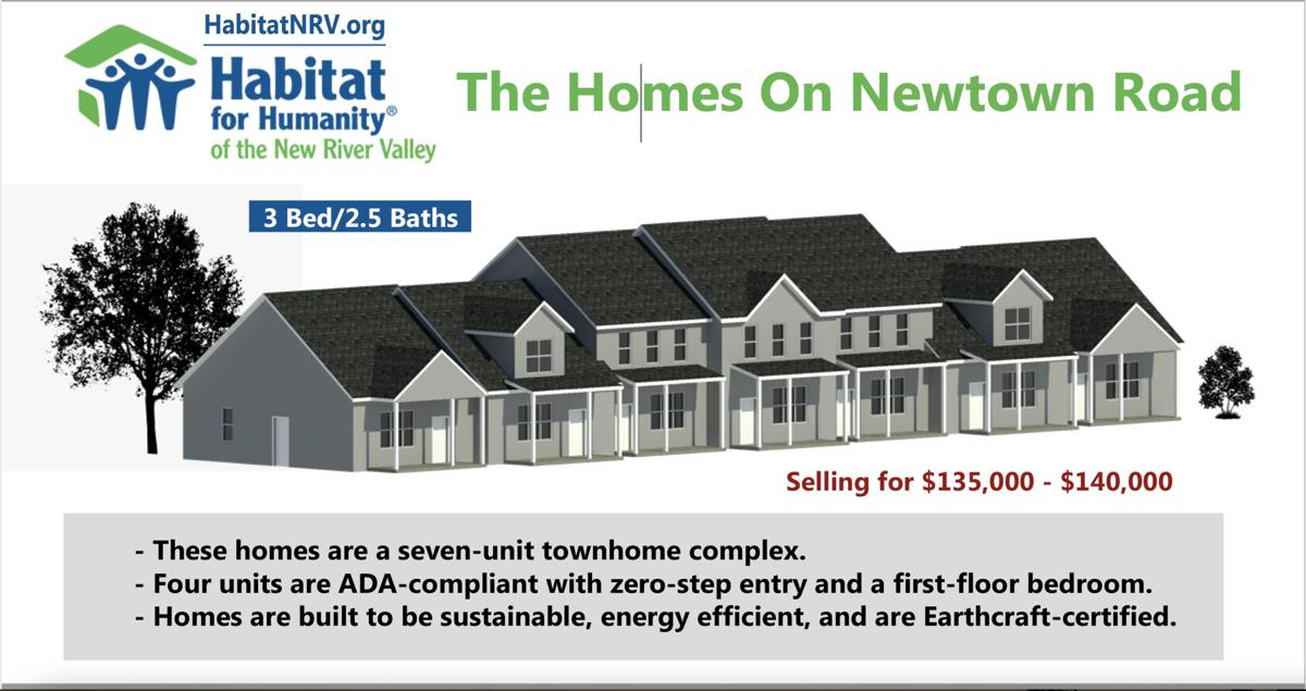 Floyd Habitat townhomes rendering
