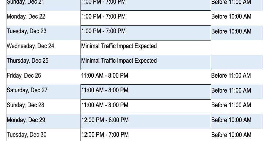AAA: Year-end holiday travel expected to set new record