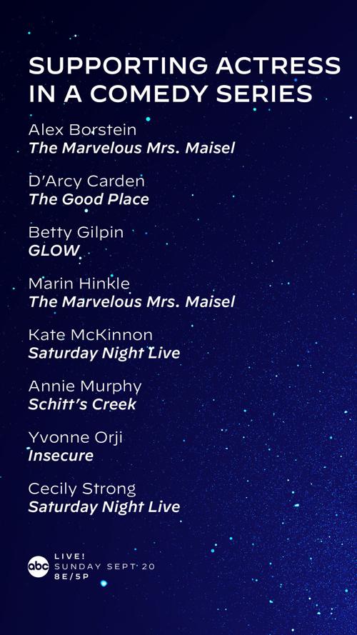 Supporting Actress in a Comedy Series