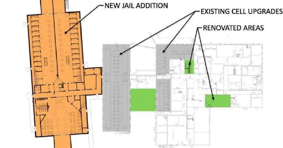 Halifax County Jail expansion project on hold | Local News ...