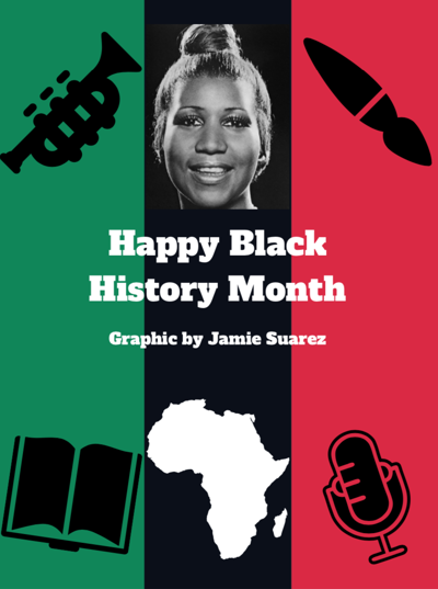Happy black History Month