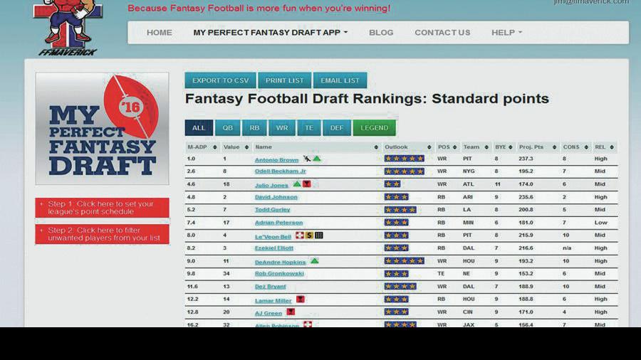 Fantasy Fan In Lamy Creates Football App Sports