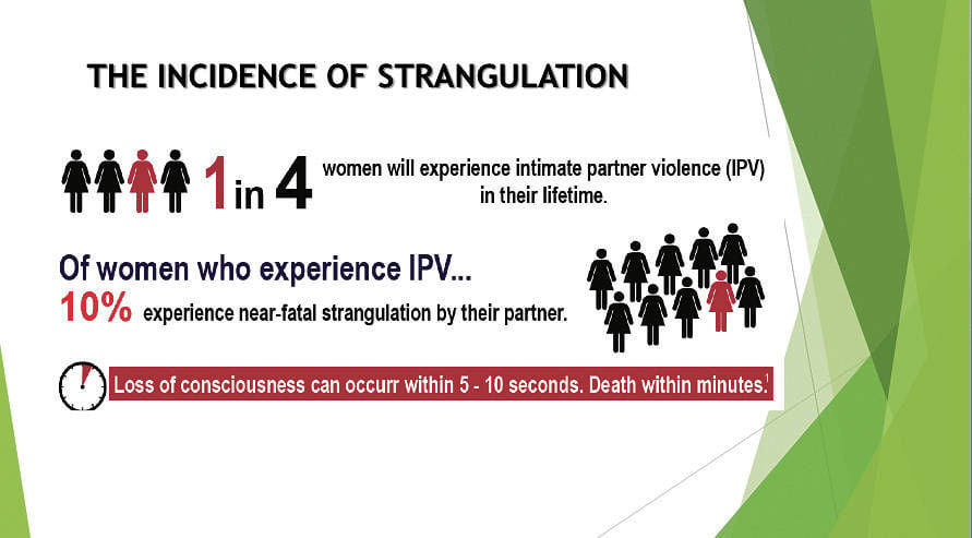 The Dangers of Strangulation — Steps to End Domestic Violence