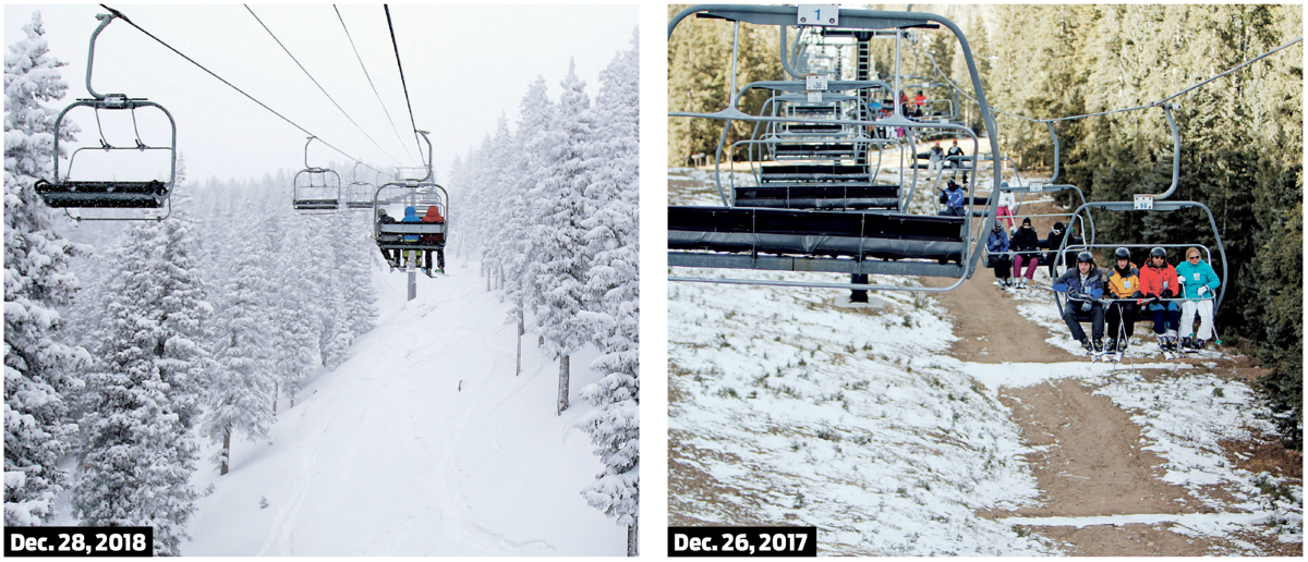 Should Northern New Mexico Expect A Wild Or Mild Winter Local