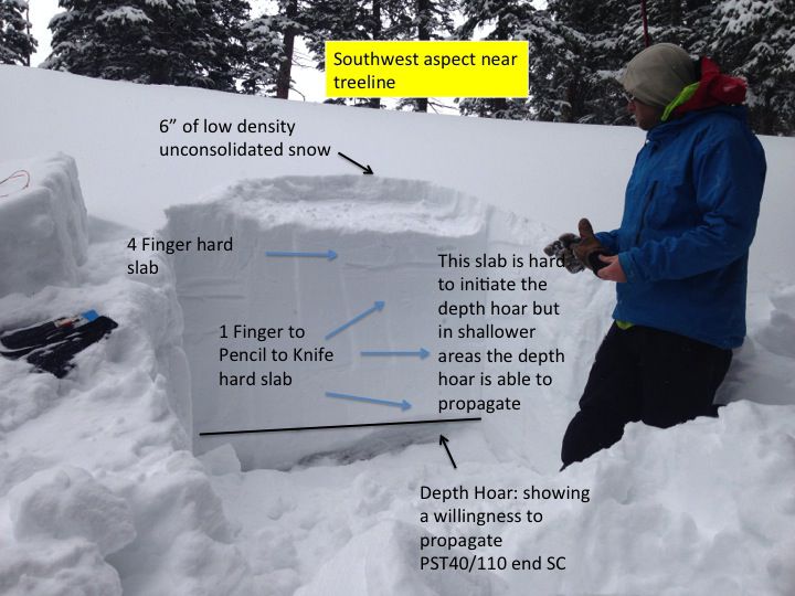 New avalanche center tracks dangers in Taos backcountry | Local