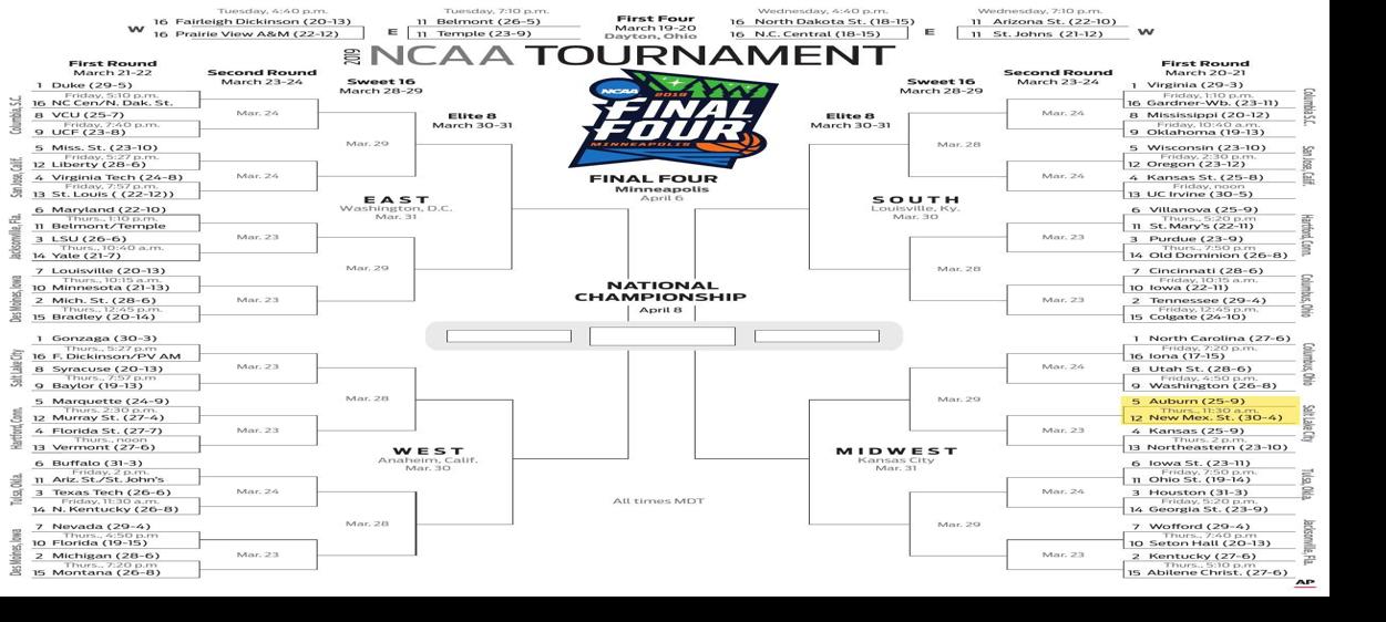 2019 Men S Ncaa Tournament Bracket Sports Santafenewmexican Com