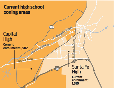 School district wants new boundaries for Capital Santa Fe high schools