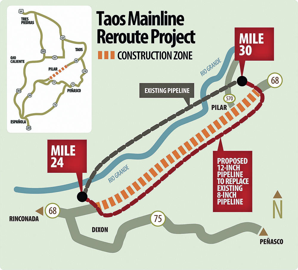 Gas Pipeline Reroute In Rio Grande Gorge Begins Aug 1 Local News Santafenewmexican Com