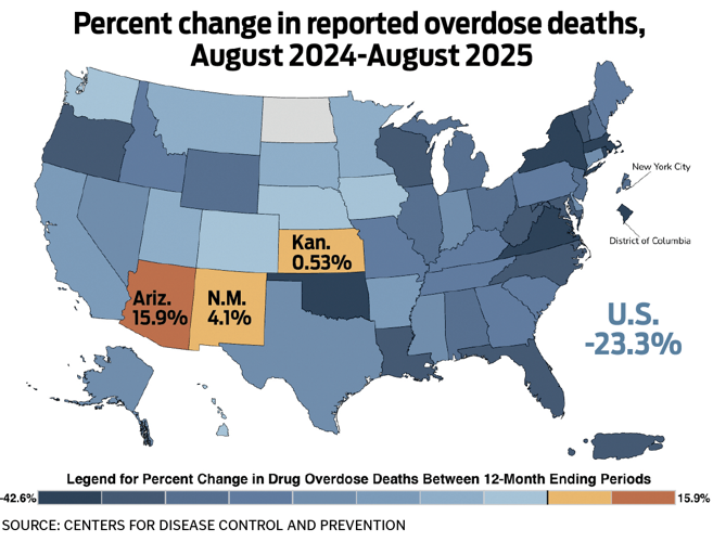New Mexico one of few states that saw overdose deaths rise in 2025 | Ap ...