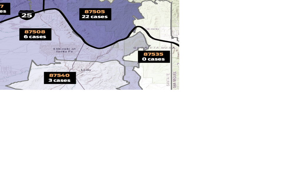 Zip Code 87505 Has Santa Fe Area S Most Coronavirus Cases Coronavirus Santafenewmexican Com
