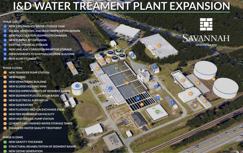 Jan. 12 - Savannah Breaks Ground on Major Water Infrastructure Project ...