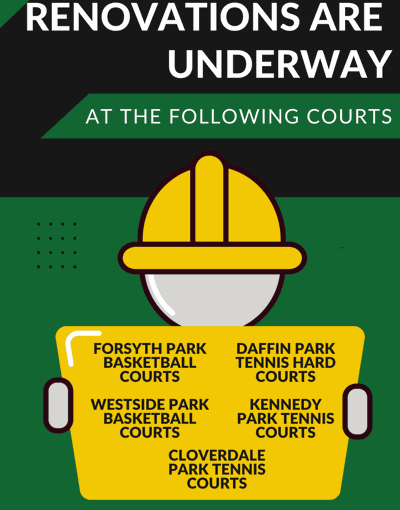 Nov 27 Five City Basketball Tennis Courts To Close For Renovations