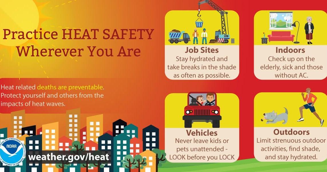 Aug. 14 - Extreme Heat Warning today until 8 p.m.