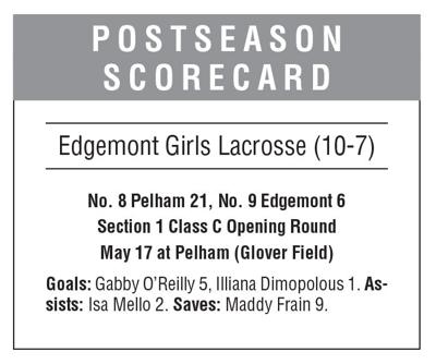 EHS girls lacrosse 5-20 issue