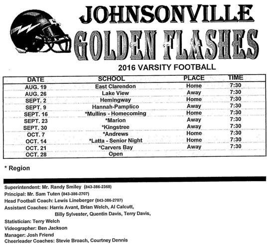 Johnsonville High School football team takes to the practice field