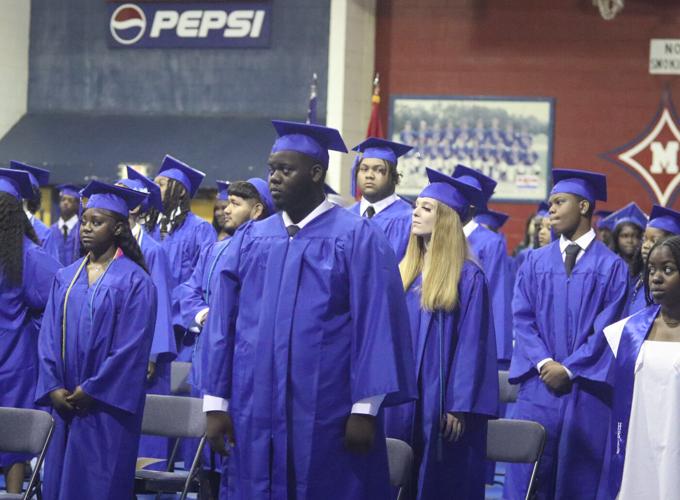 Mullins High School 2023 Graduation