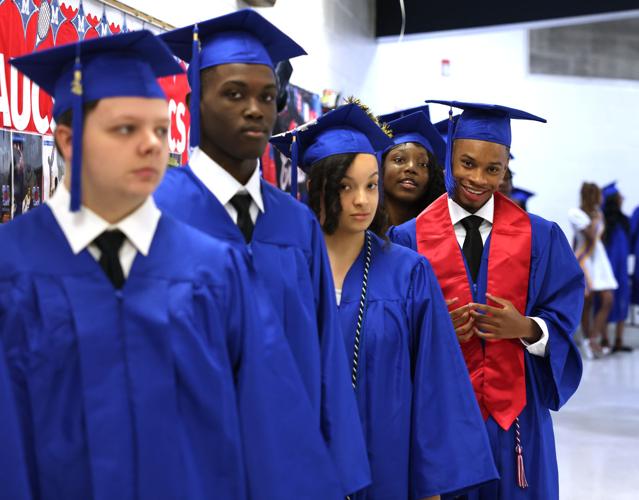 Mullins High School Graduation 2024
