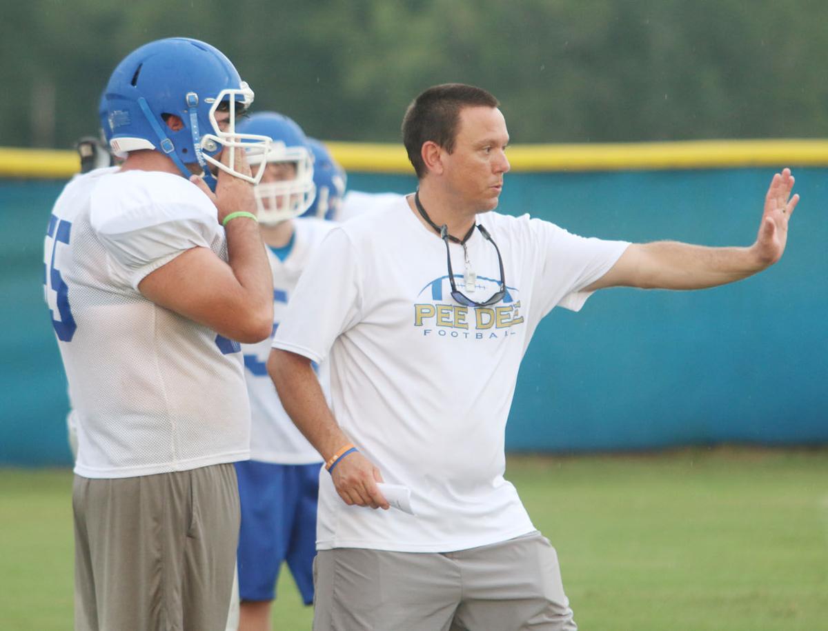 Marion County 2017 High School Football Schedule Sports